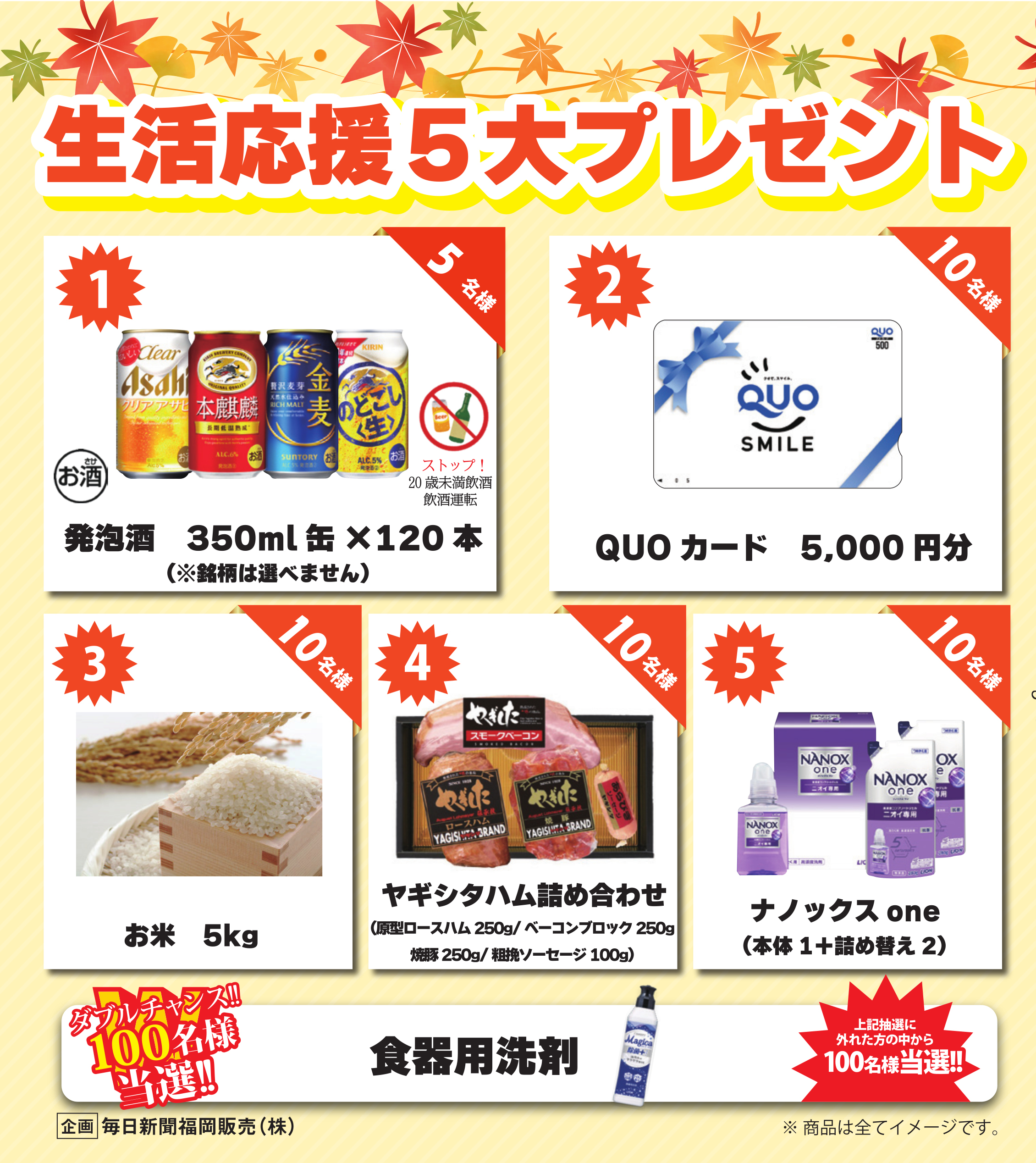 2025応援キャンペーン